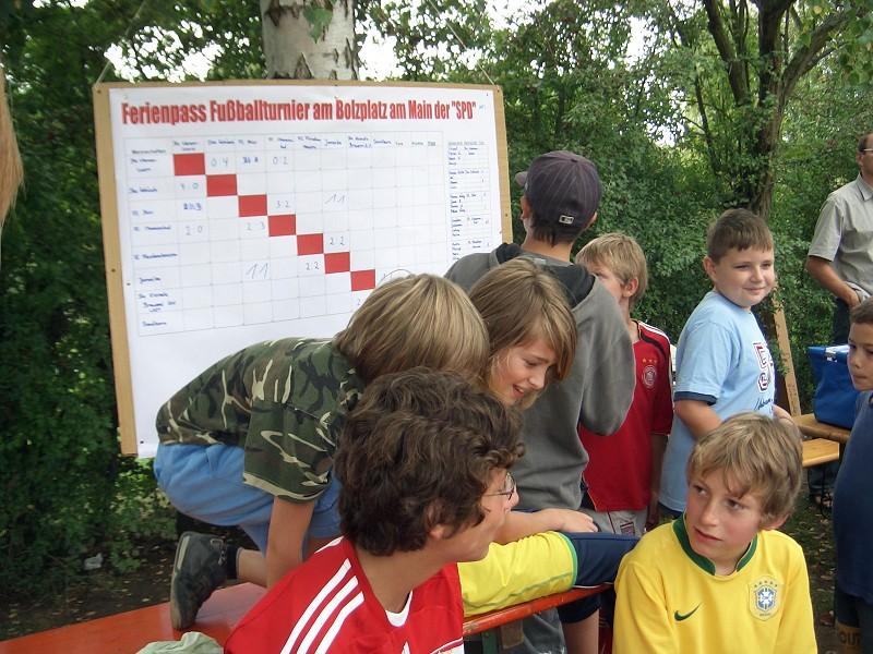 SPD Ferienprogramm_ 2008 (45).JPG